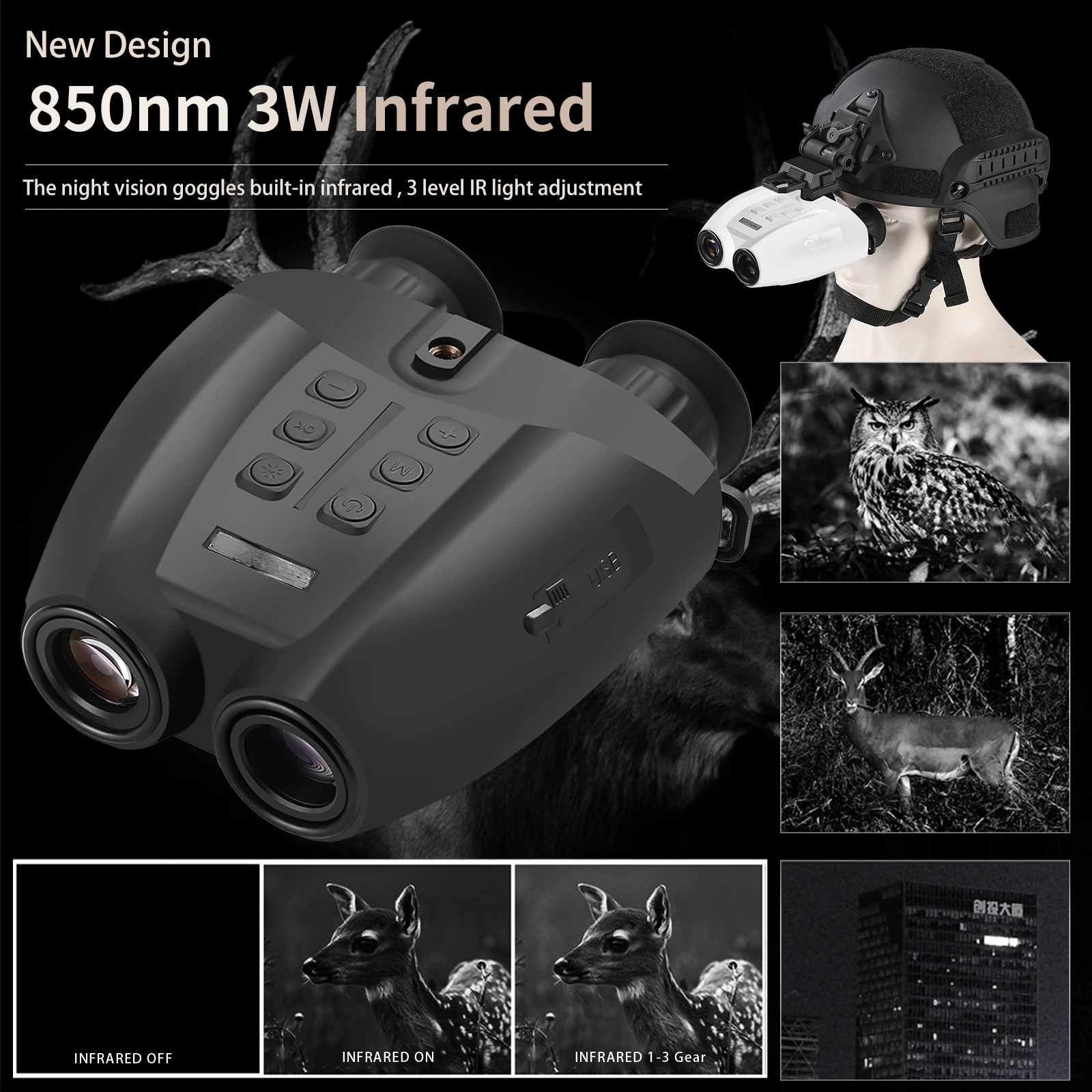 Night Vision Goggles Head Mounted - PVS-32 NVG Mount Head Mounted Infrared