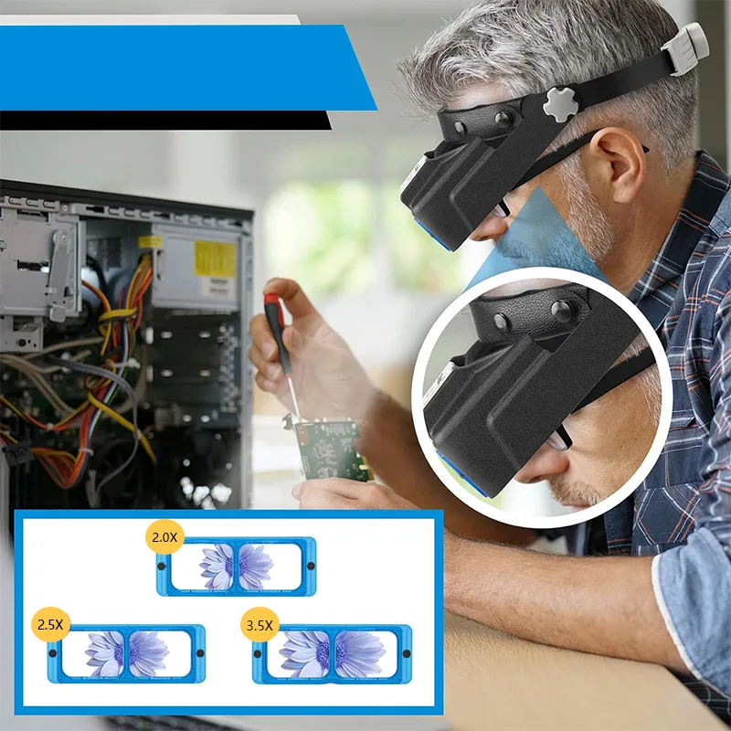 Magnifying Glasses Head Mounte - Night Vision Goggles Head Mounted recension och pris