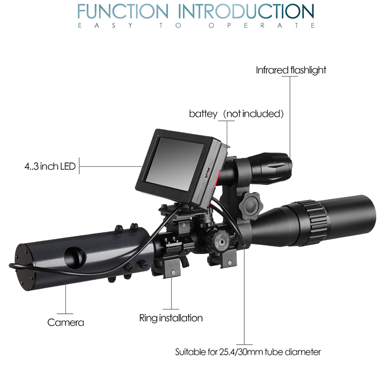 Hunting Wildlife Trap Infrared - Night Vision Rifle Scope Ir 850Nm recension och pris