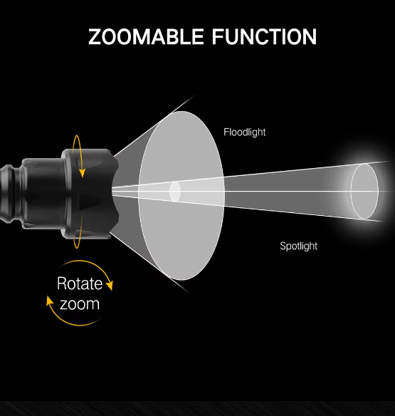 HTMCK 850nm Infrared Flashligh - Ir Illuminator 850Nm Flashlight recension och pris