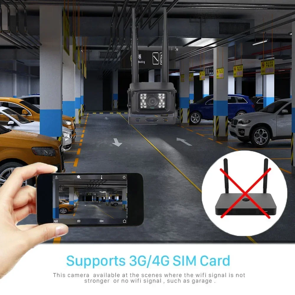 HJT 5MP 940nm WIFI 4G Sim Card - Night Vision Camera Wifi 4G recension och pris