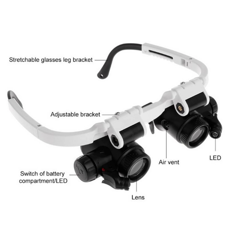 Multi Lens Headband Magnifier  - Night Vision Goggles Head Mounted recension och pris