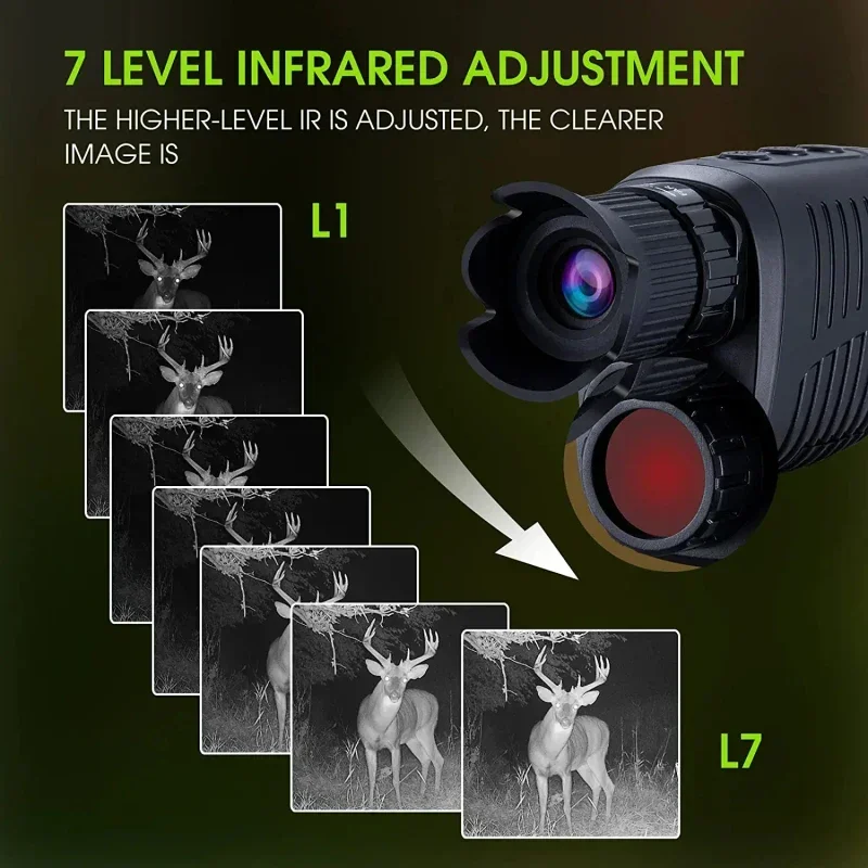 1080P HD Monocular Night Visio - Night Vision Monocular 1080P recension och pris