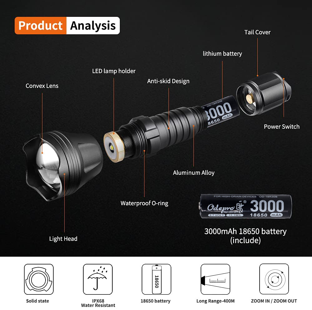 NEW 850nm  940nm IR Illuminato - Ir Illuminator 850Nm Flashlight recension och pris