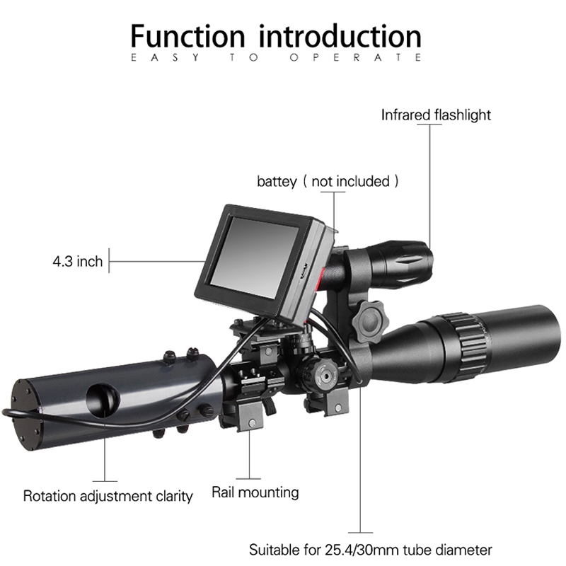 850nm Infrared LEDs IR Night V - Night Vision Rifle Scope Ir 850Nm recension och pris