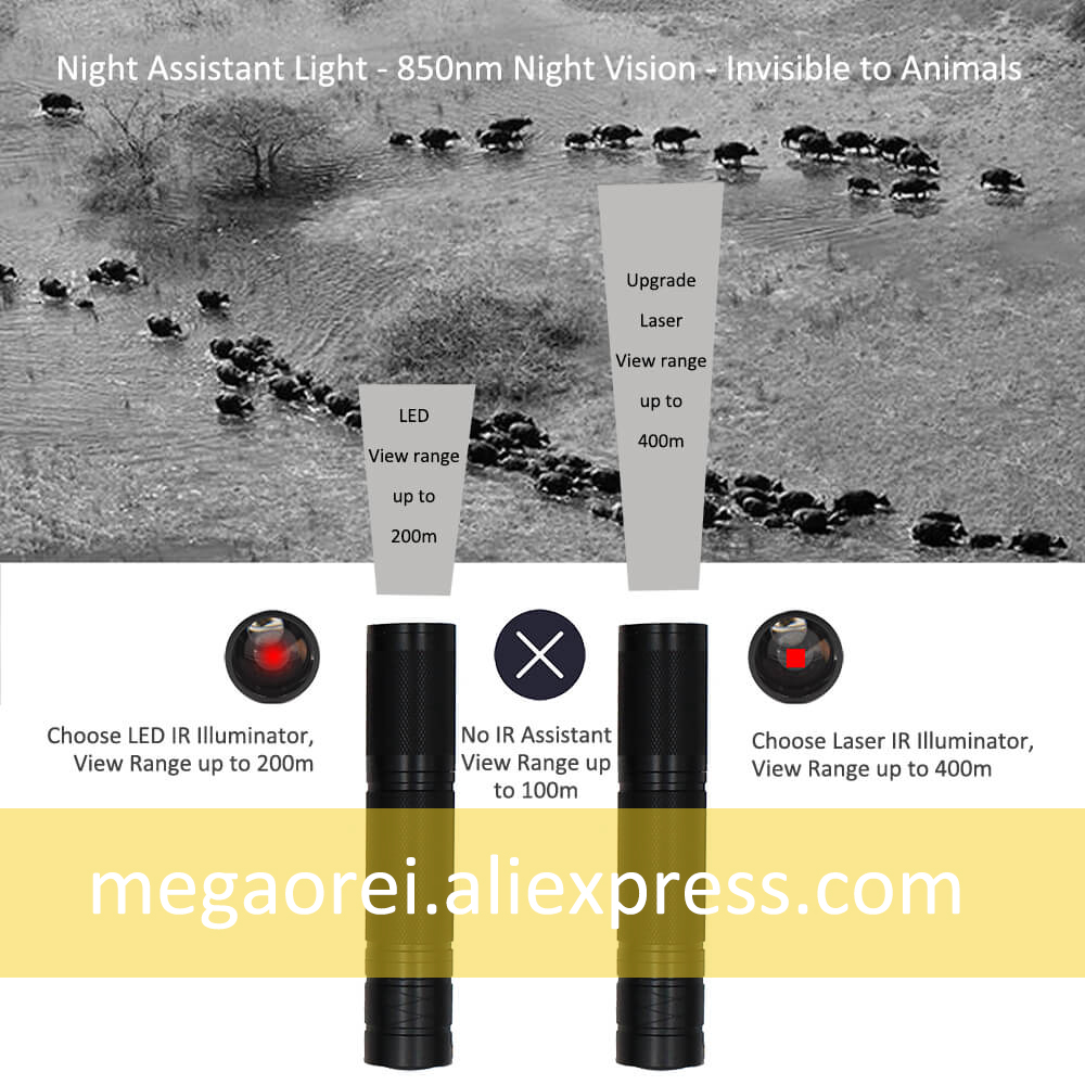 Megaorei 940nm 850nm Infrared  - Ir Illuminator 850Nm Flashlight recension och pris
