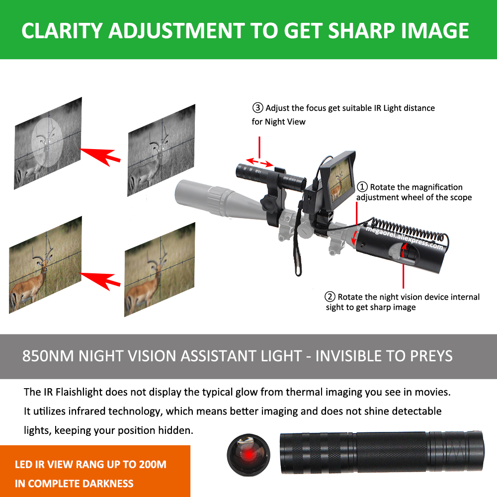 Megaorei 940nm 850nm Infrared  - Ir Illuminator 850Nm Flashlight recension och pris