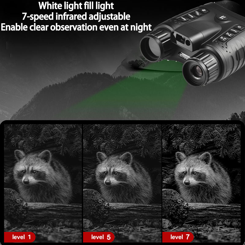 NV2185 Plus 4K Head Mounted Ni - Digital Night Vision Binoculars 4K recension och pris