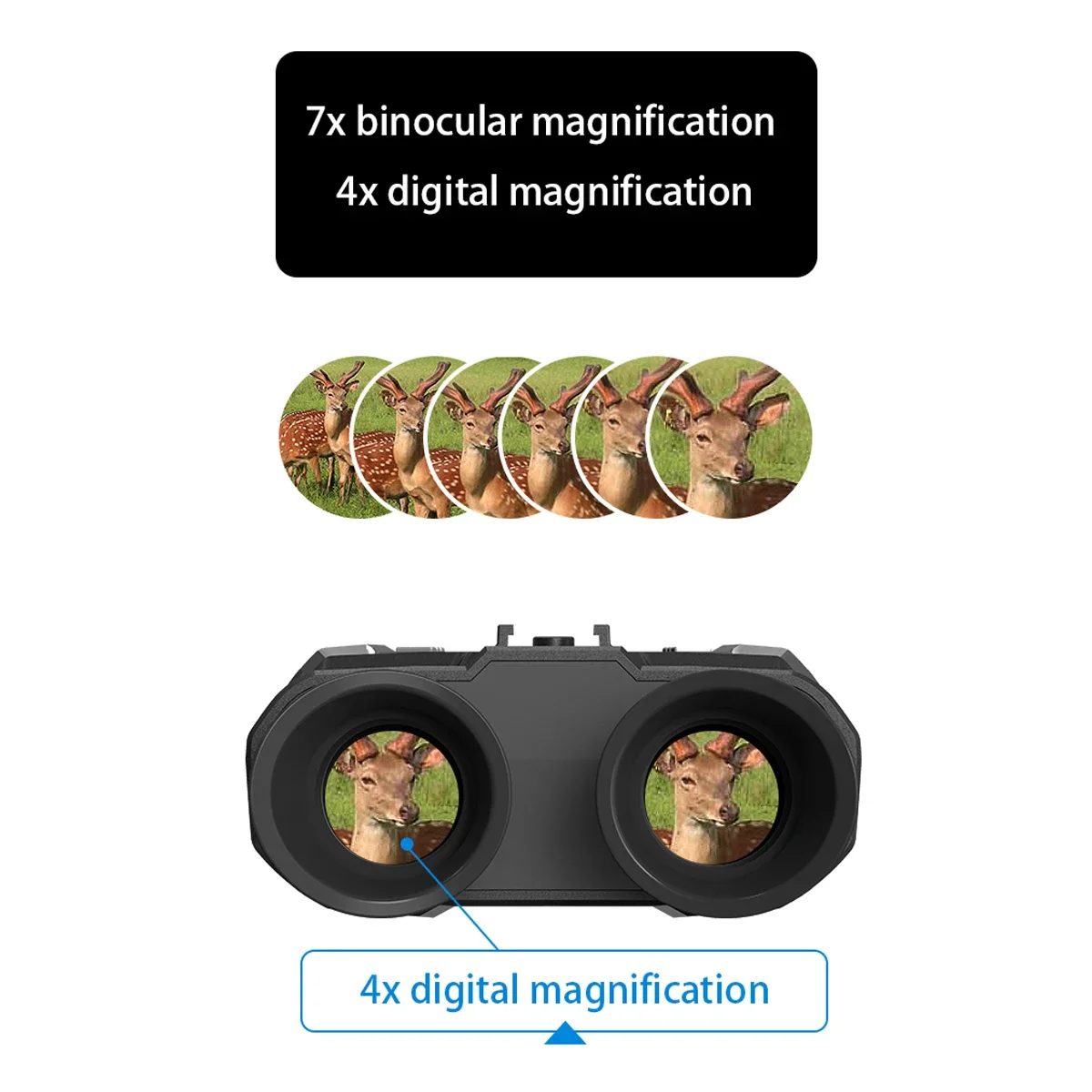 Head Mount Infrared Night Visi - Night Vision Goggles Head Mounted recension och pris