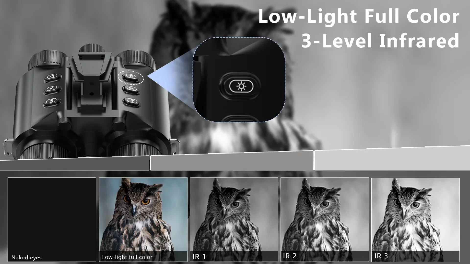 Z9158 Head‑Mounted Night Visio - Night Vision Goggles Head Mounted recension och pris