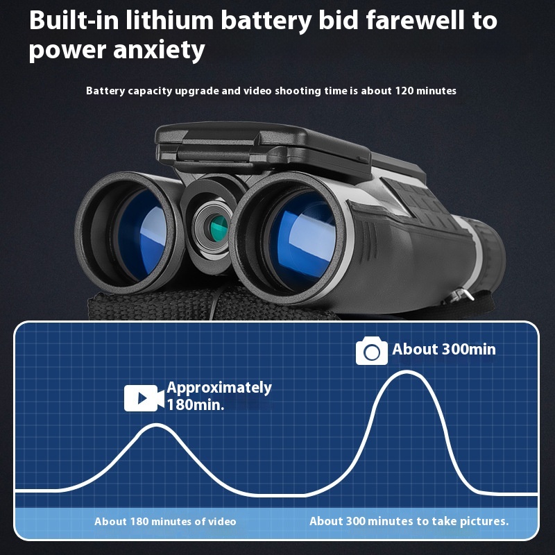 Binoculars 4K Night Vision Inf - Digital Night Vision Binoculars 4K recension och pris