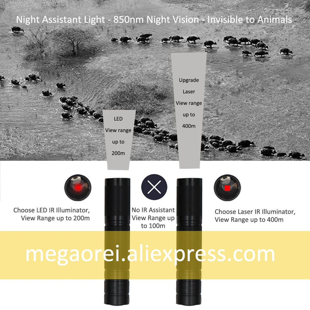 Megaorei 850nm 940nm IR Tactic - Ir Illuminator 850Nm Flashlight recension och pris