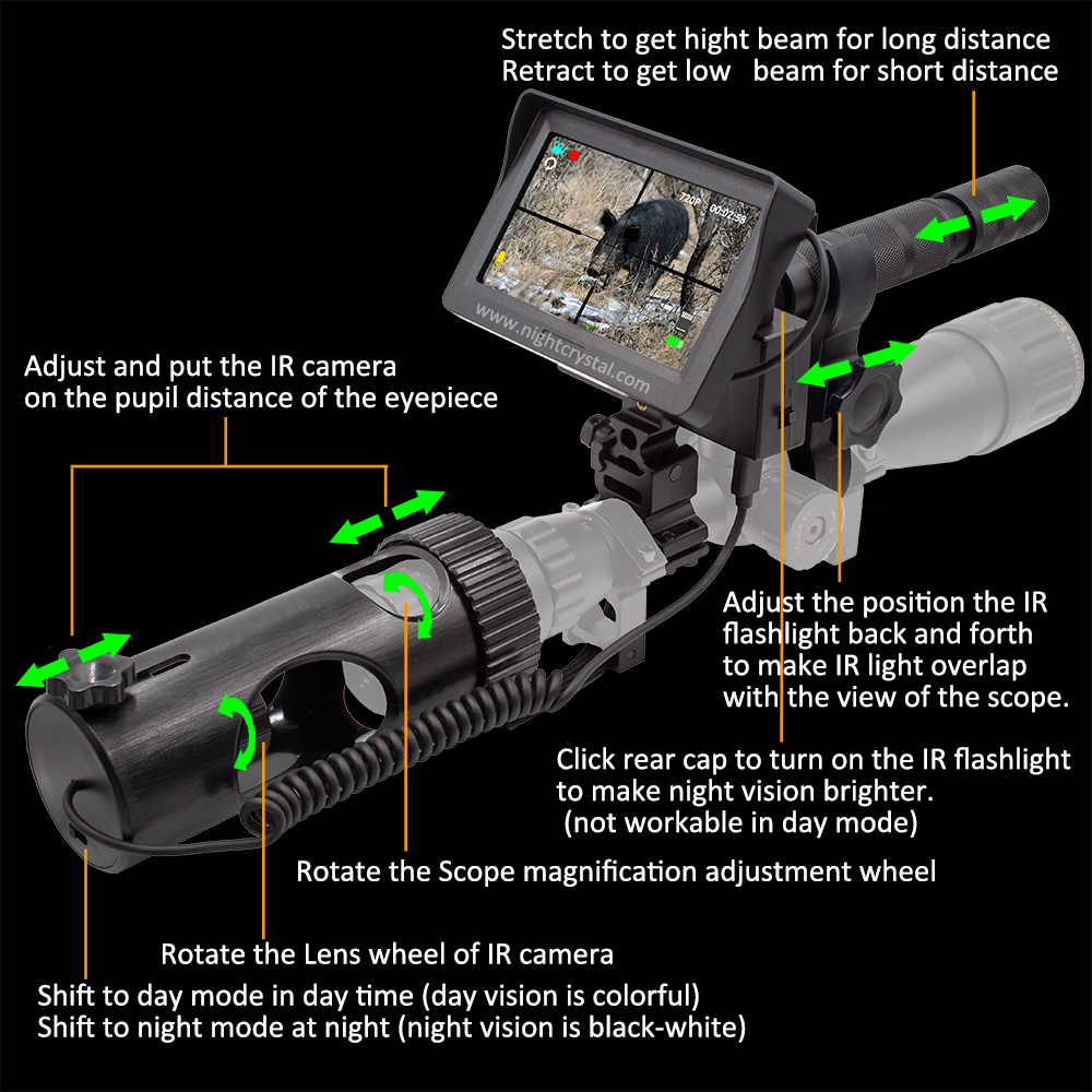 Megaorei M2 M2A Digital Night  - Ir Illuminator 850Nm Flashlight recension och pris