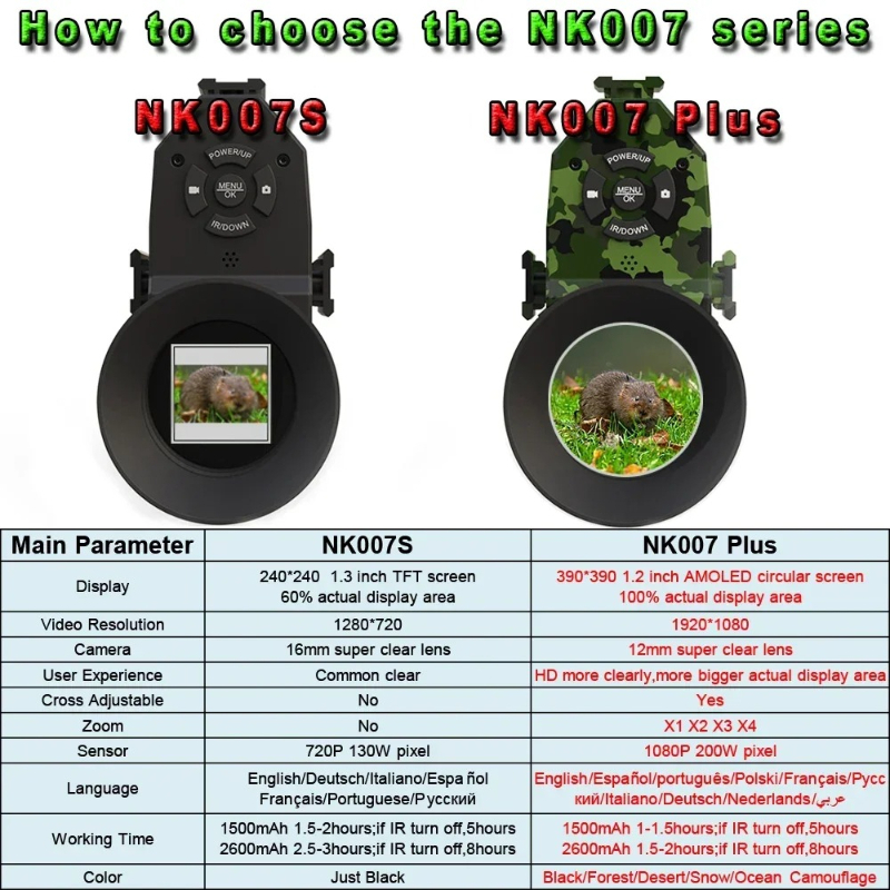 200-400M Monocular 1080P Digit - Night Vision Scope 4X Digital recension och pris