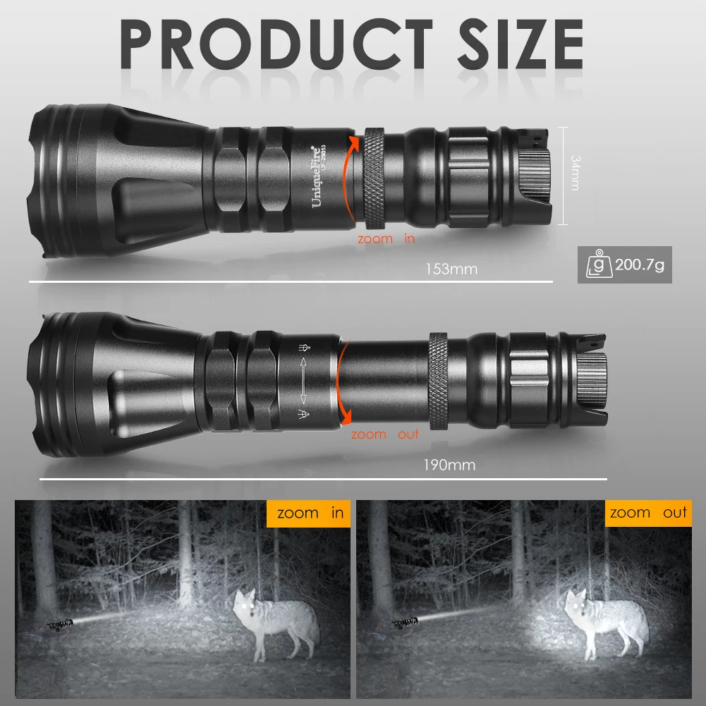UniqueFire 2001D Vcsel 940NM 8 - Ir Illuminator 850Nm Flashlight recension och pris