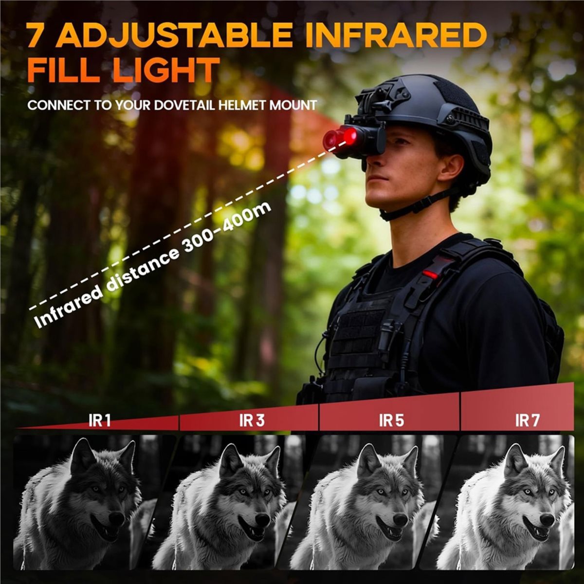 New Electronics 4K Night Visio - Night Vision Monocular 8X recension och pris
