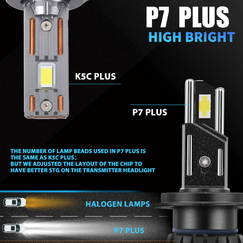 DAWNKNIGHT P7  PLUS 140W H7 Le - Night Vision Goggles Gen 3 recension och pris
