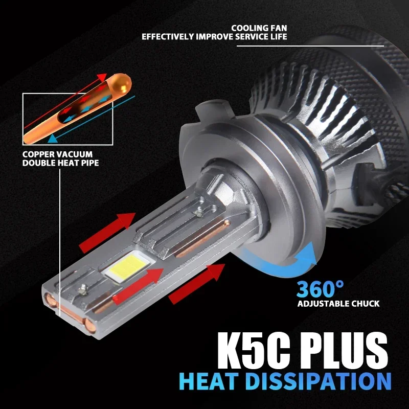 DAWNKNIGHT K5C PLUS 140W H7 Le - Night Vision Goggles Gen 3 recension och pris