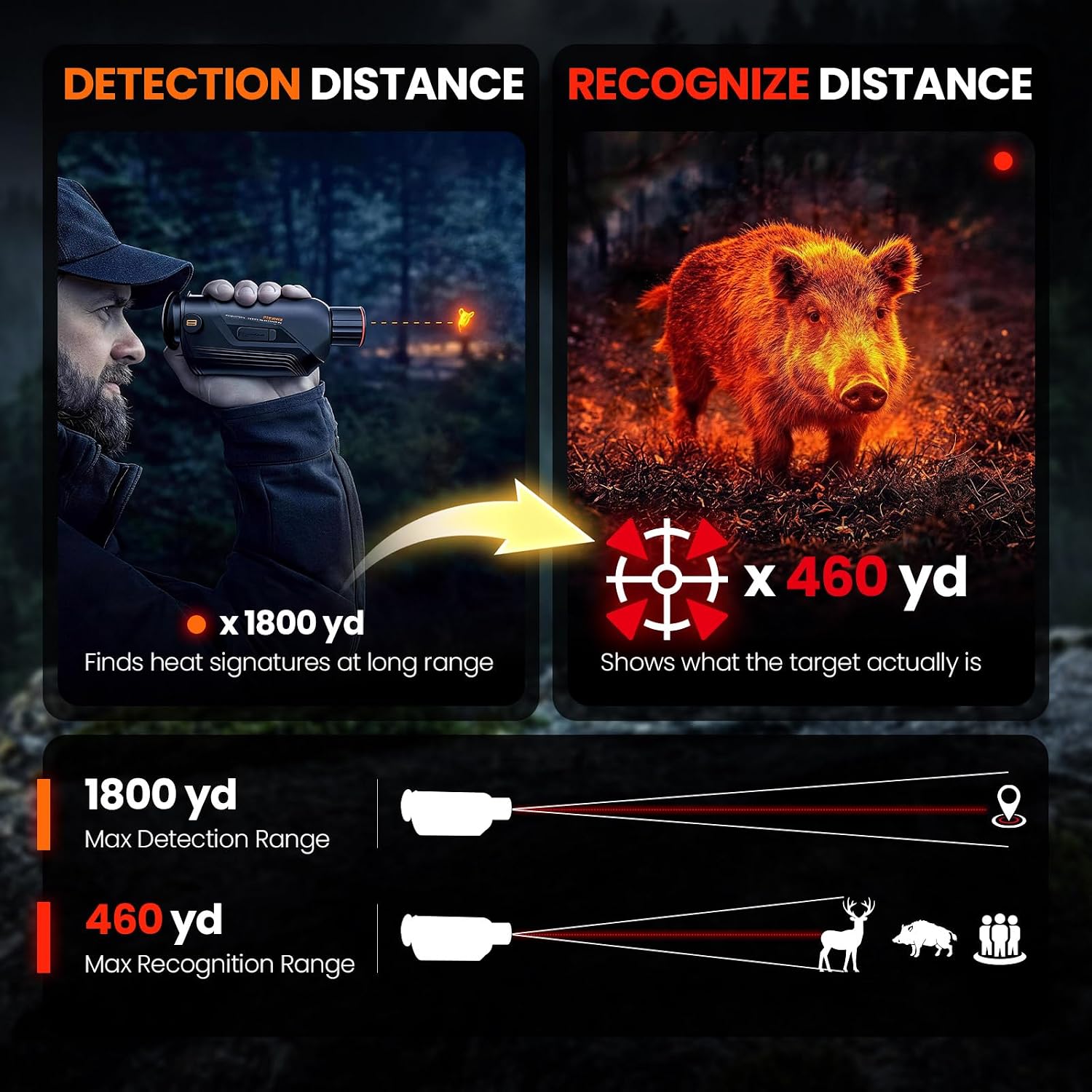 GOYOJO G325 G315 Thermal Imagi - Night Vision Monocular 8X recension och pris